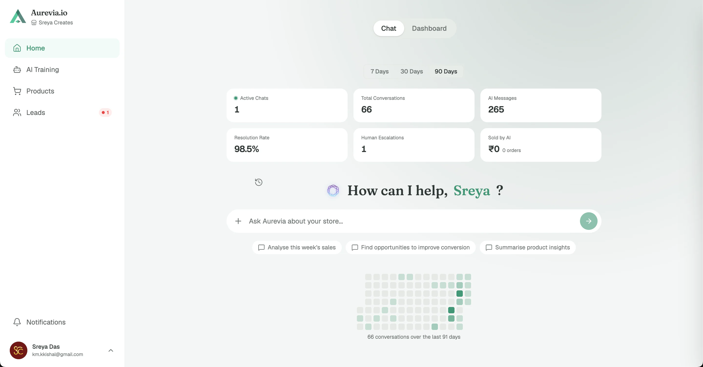 Aurevia dashboard — chat widget branding and tone settings